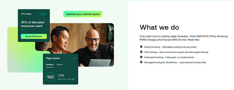 hosting.com Review Performance Features
