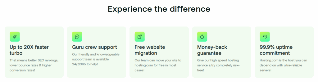 Top Hosting.com features
