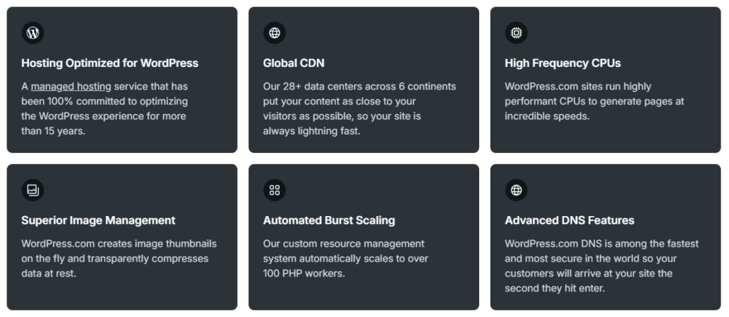 WordPress.com Performance