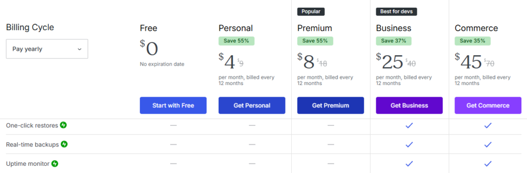 WordPress.com backup options