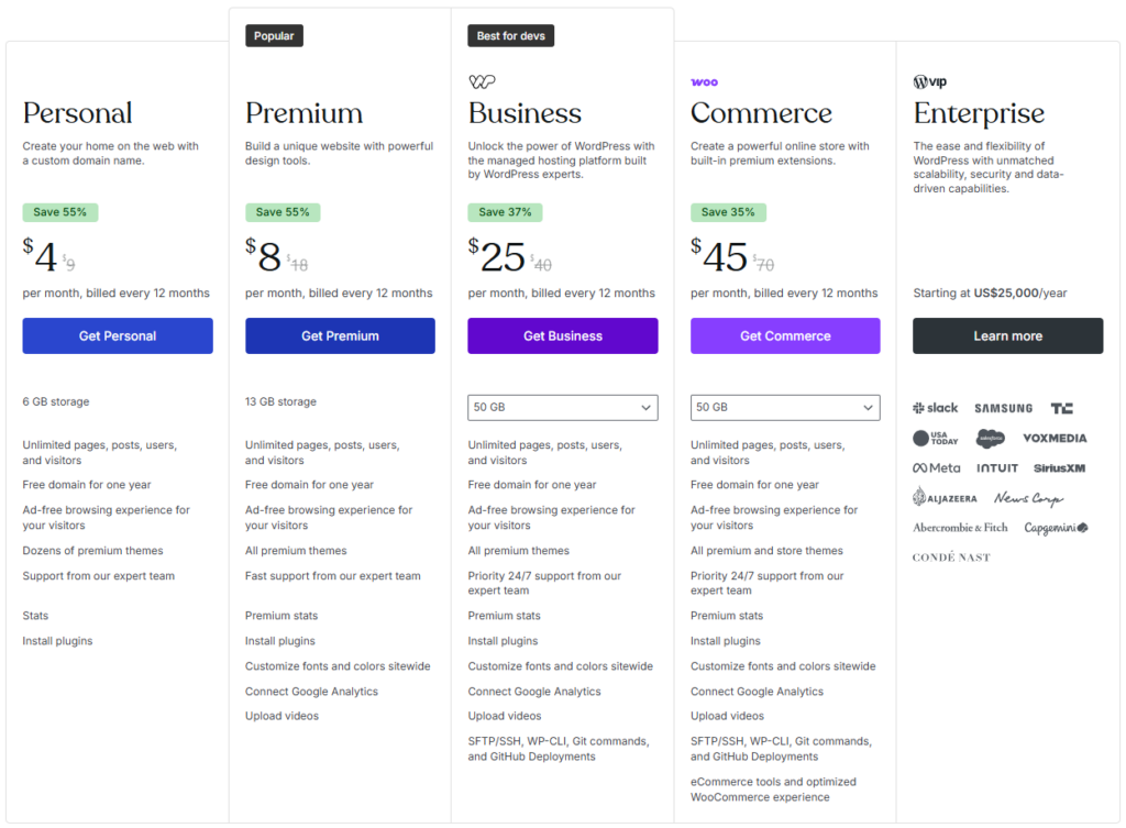 WordPress.com Pricing plans