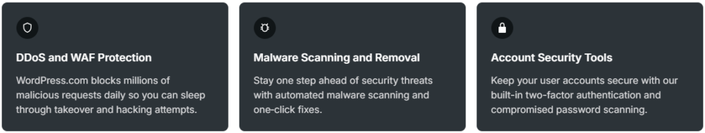WordPress.com security features