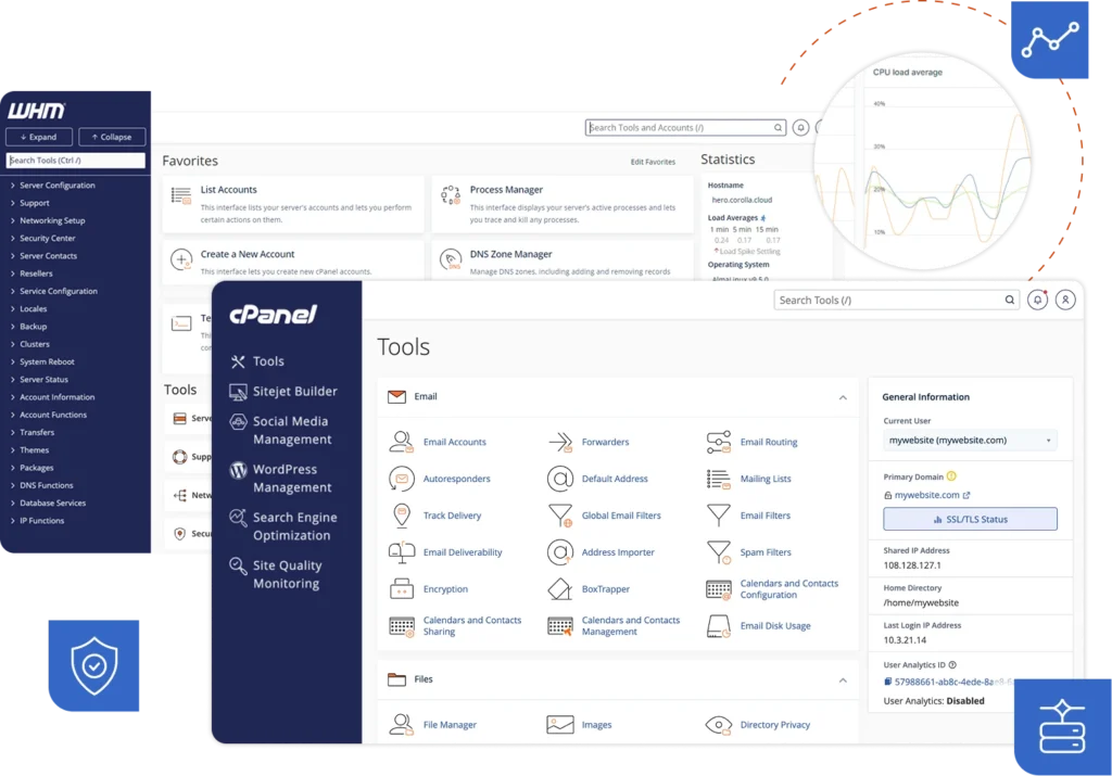 cPanel/WHM VPS Hosting control panel